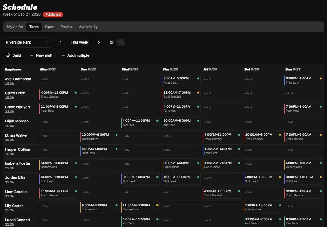 ShiftHero manager schedule for the week, one row per employee with color-coded shifts by position